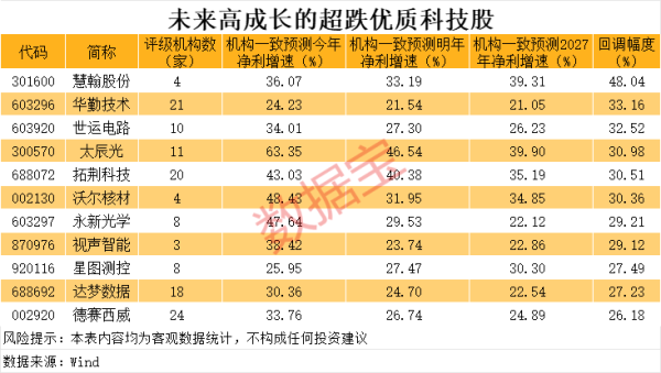 悦配资 广济药业：2&#39;-岩藻糖基乳糖获批